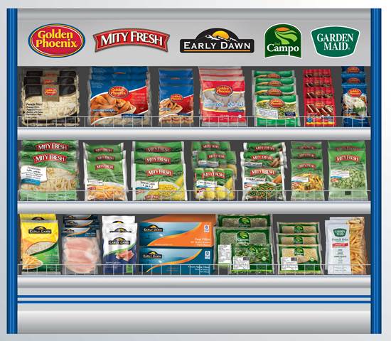 Frozen Food Safety Tips